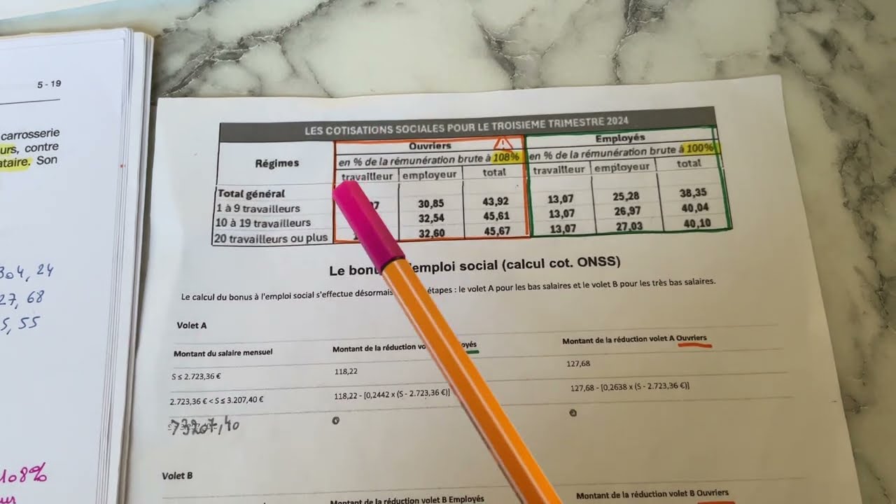 Calcule le salaire net à payer - le coût salarial - BELGIQUE 2024 2025