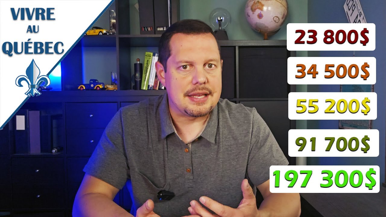 Quel salaire pour vivre au Québec en 2025?