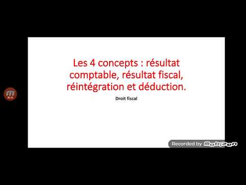 LES 4 CONCEPTS (résultat comptable et fiscal, réintégration et déduction)