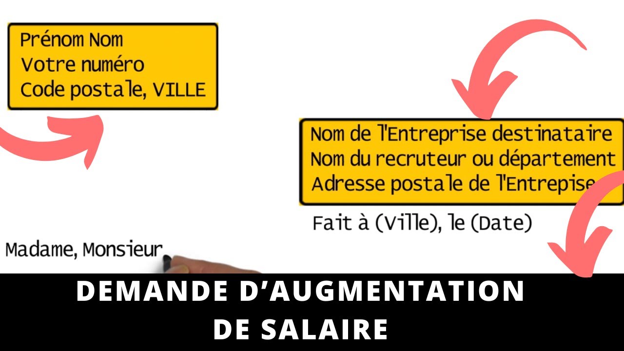 Rédiger une Modèle de DEMANDE D’AUGMENTATION DE SALAIRE │Lettre au Quotidien