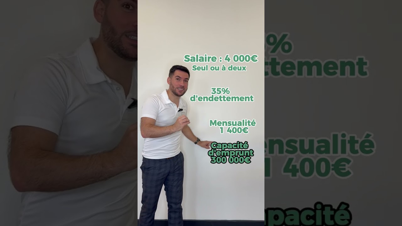 💡 Combien pouvez-vous emprunter en octobre 2025 avec un salaire de 4 000 € ?