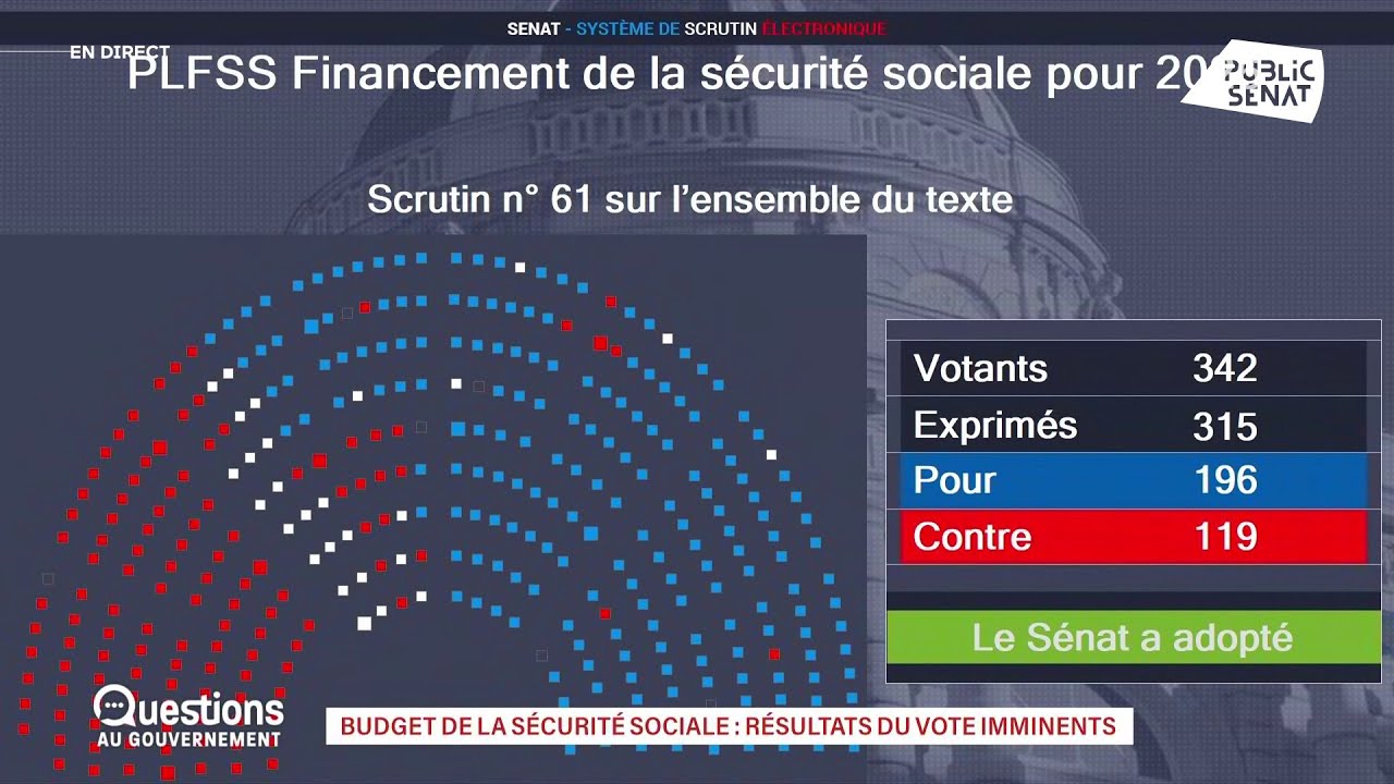 Le Sénat adopte sa version du projet de budget de la Sécurité sociale pour 2026