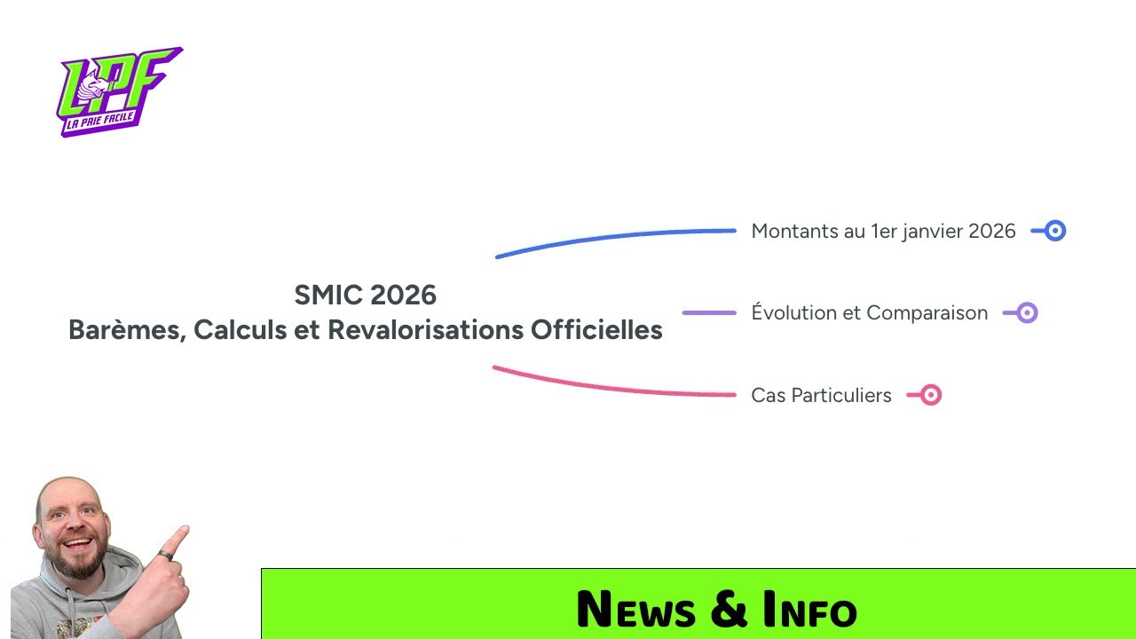 SMIC 2026 : Montant Brut et Net au 1er Janvier (Calcul 35h)