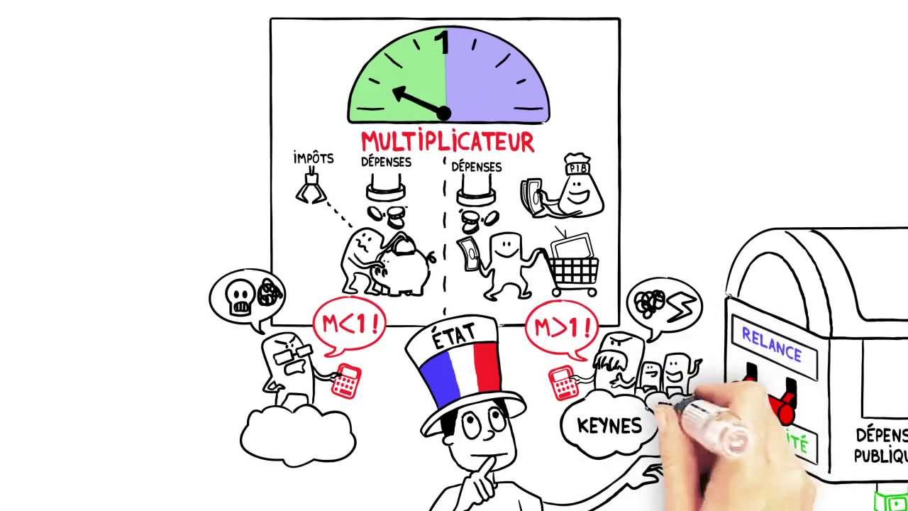 Dessine-moi l'éco : Austérité ou relance, comment ça marche ?