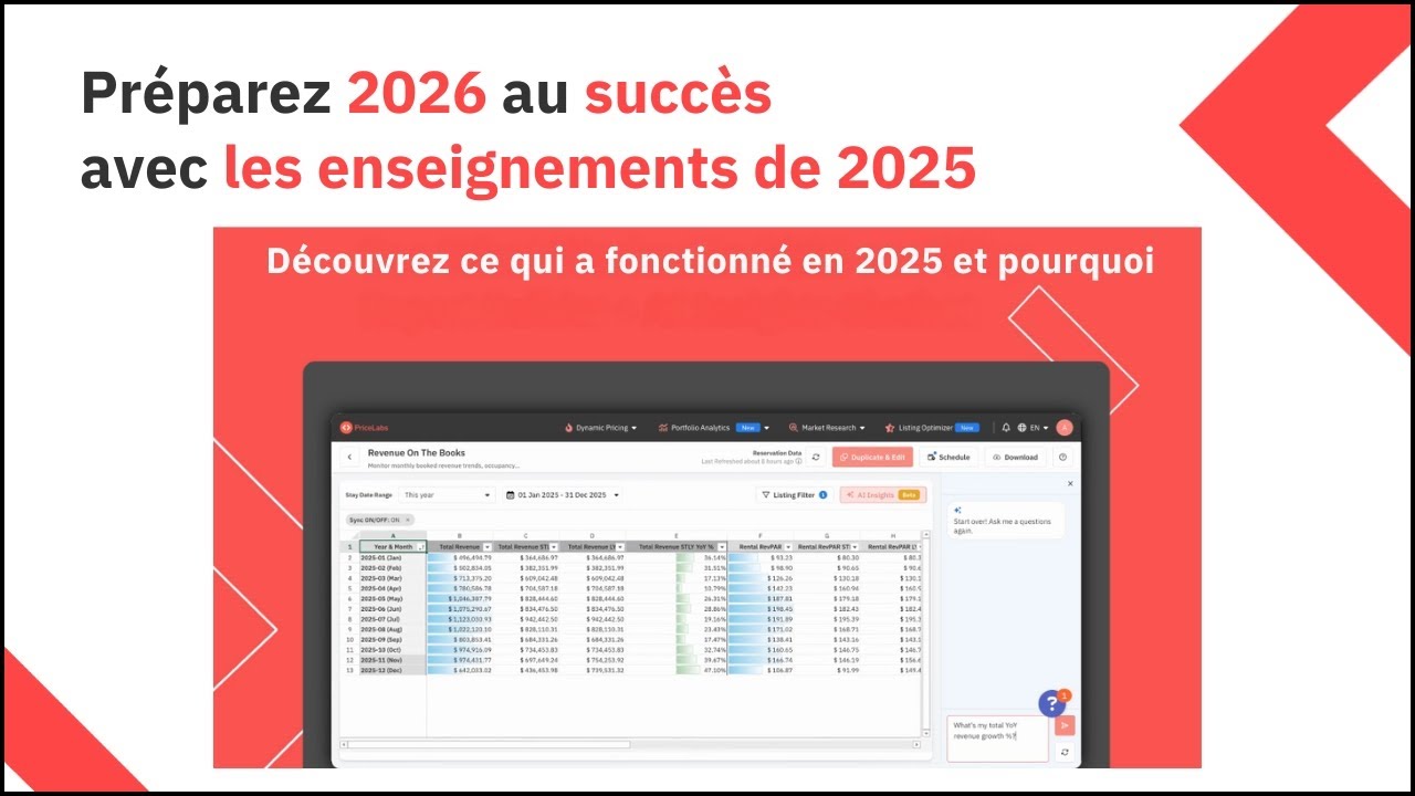Préparer 2026 pour réussir grâce aux enseignements de 2025
