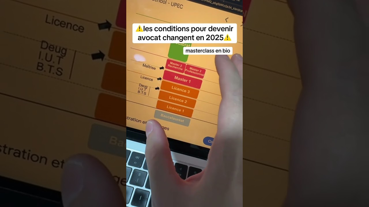⚠️les conditions pour devenir avocat changent en 2025⚠️ #l1droit #l2droit #l3droit #masterdroit