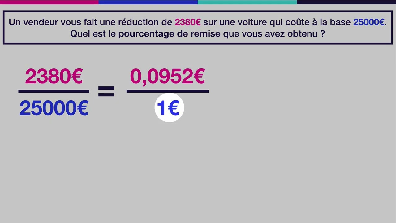 V4 - Comment calculer une remise en pourcentage