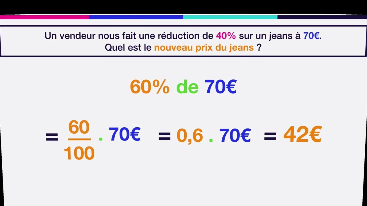 V2 - Calculer un prix après une réduction en pourcentage