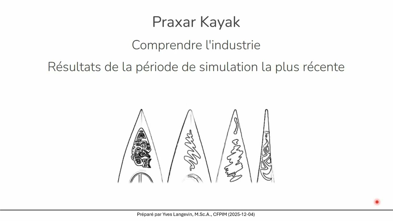 Simulation Praxar - Analyse de la décision 09 à A2025
