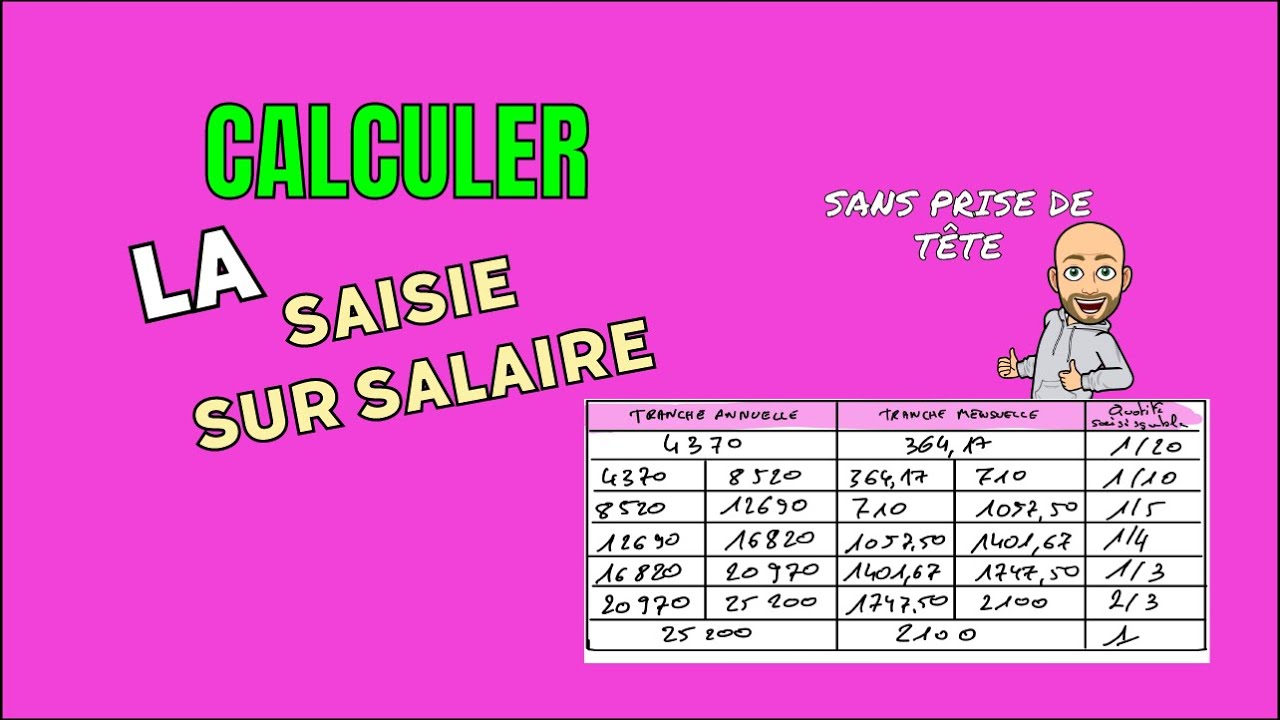Comprendre et Calculer la Saisie sur Salaire en gestion de la paie
