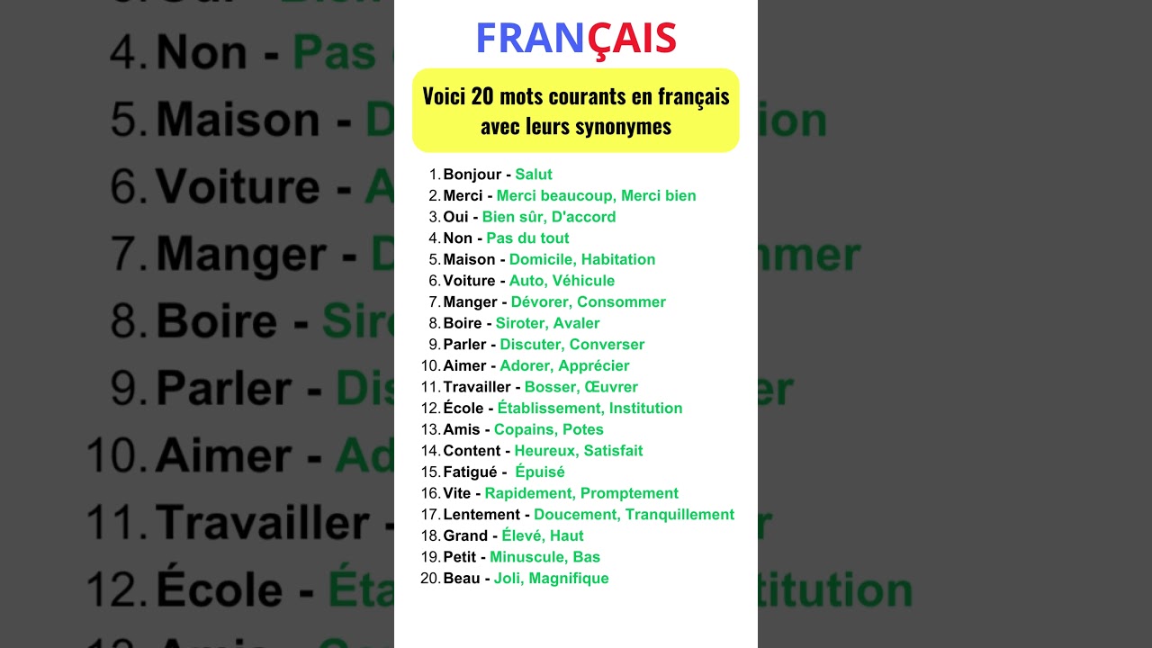 Voici 20 mots courants en français avec leurs synonymes #français #frances #vocabulaire  #synonymes